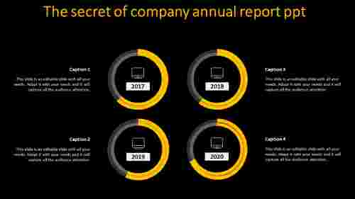 company annual report ppt-The secret of company annual report -ppt